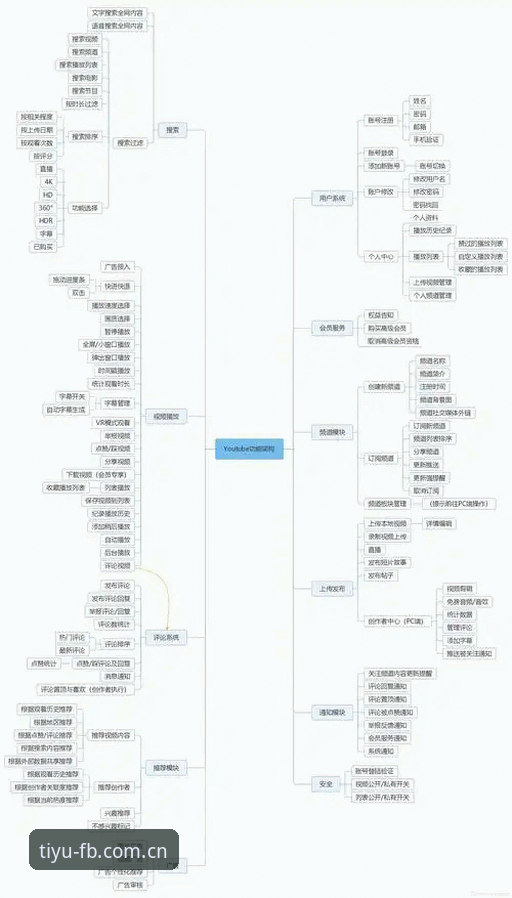 FB体育APP最新版 FB体育APP最新版与旧版谁更胜一筹?老用户30天深度对比报告