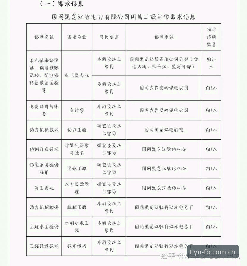FB体育老版升级 FB体育老版升级实用指南:从旧版到2025新版的完整迁移策略