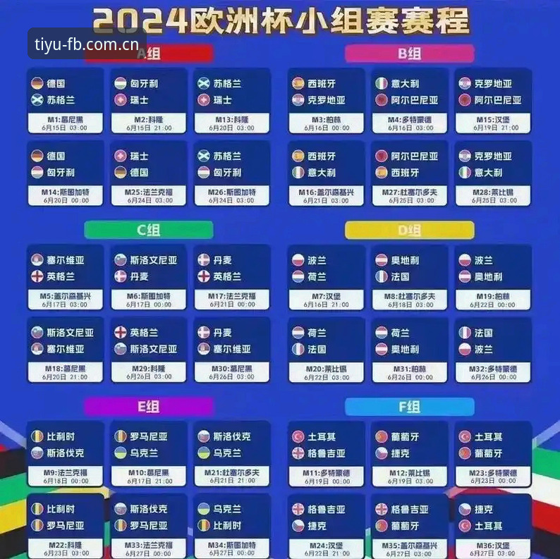 FB体育安全入口2026最新版本 密集赛程下的球员困境深度解析——从欧冠前瞻到世界杯备战